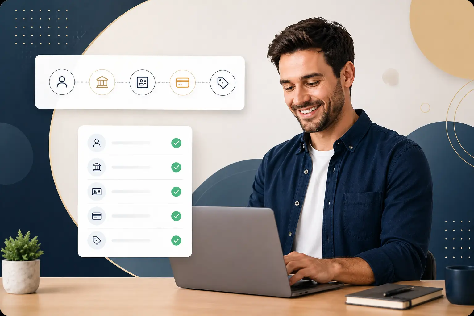 Amazon Account Setup